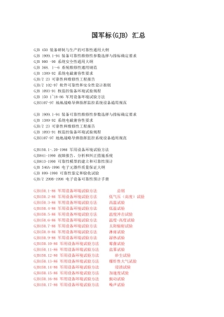 国军标(GJB)汇总(同名18663)