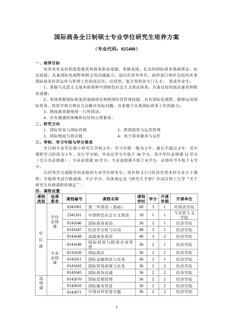 国际商务全日制硕士专业学位研究生培养方案_第3页