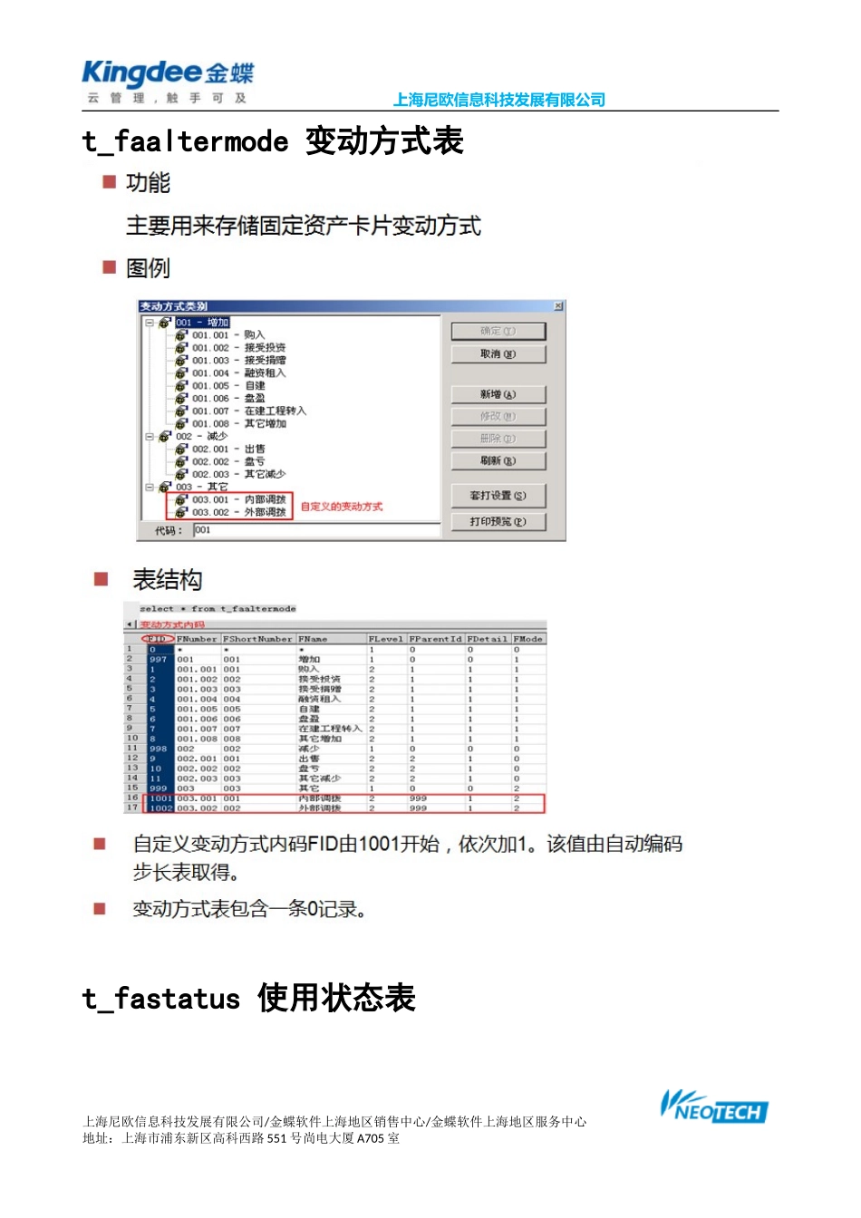 固定资产数据结构及流程_第2页