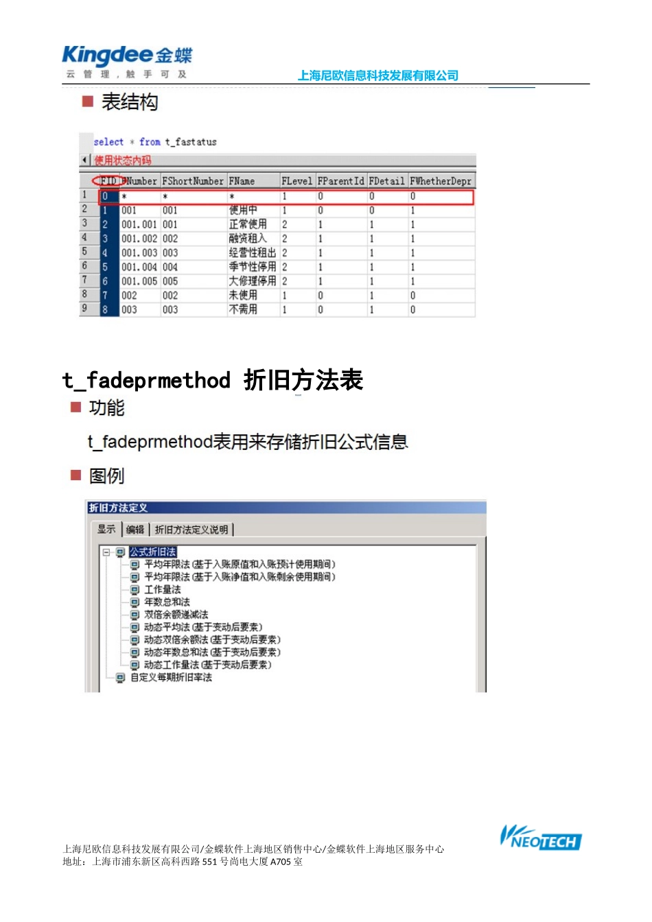 固定资产数据结构及流程_第3页