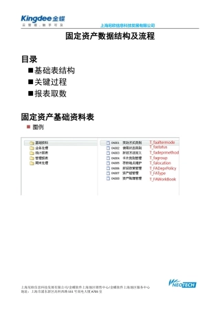 固定资产数据结构及流程