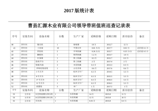 固定资产统计表