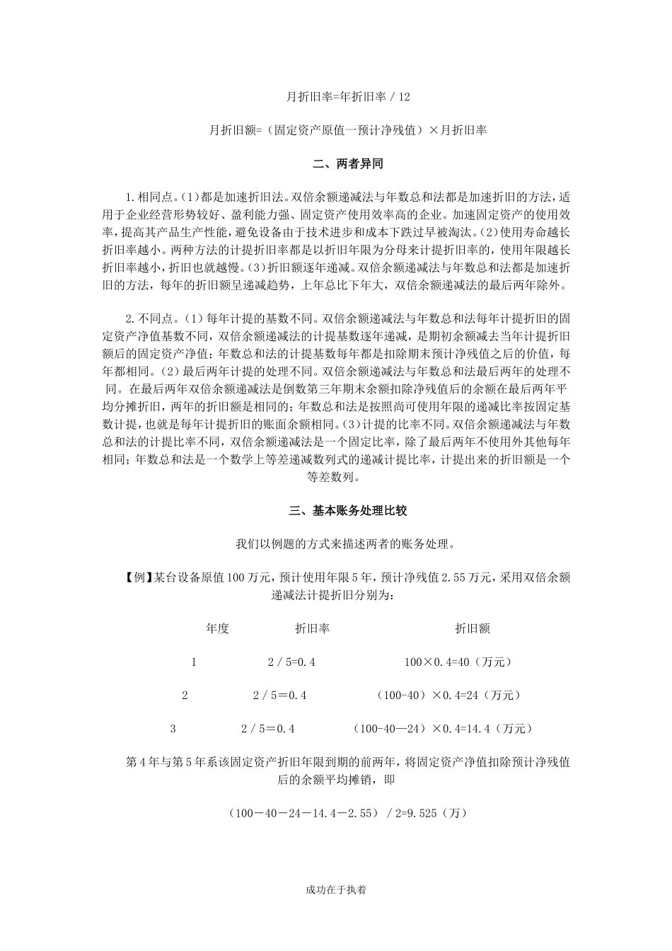 固定资产折旧方法和公式_第2页