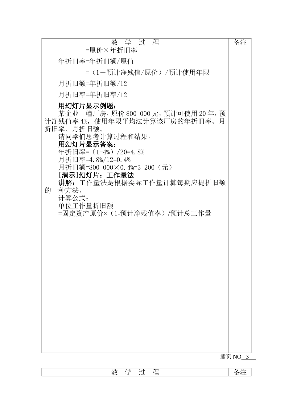 固定资产折旧方法教案_第3页