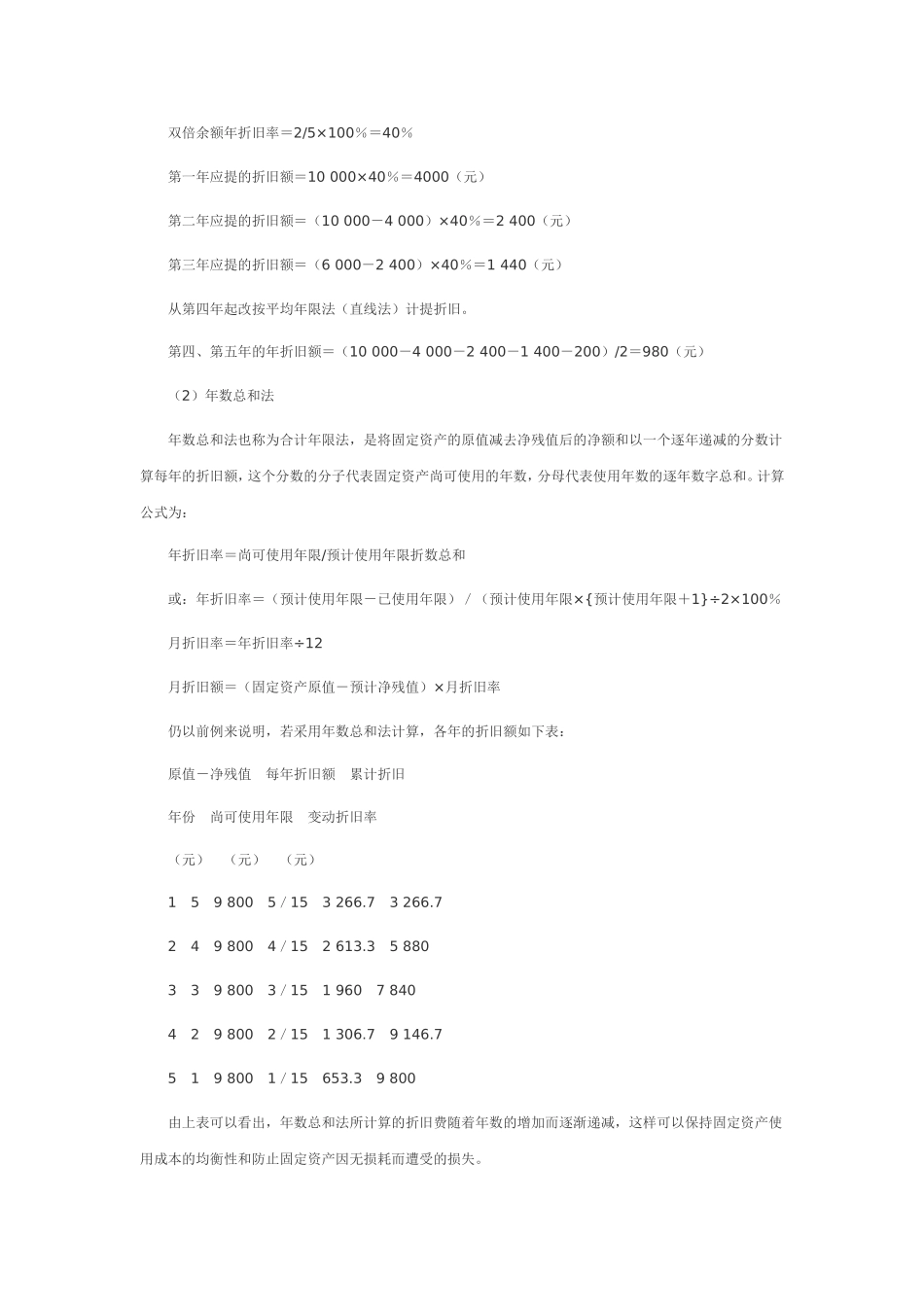 固定资产折旧及何理避税_第3页