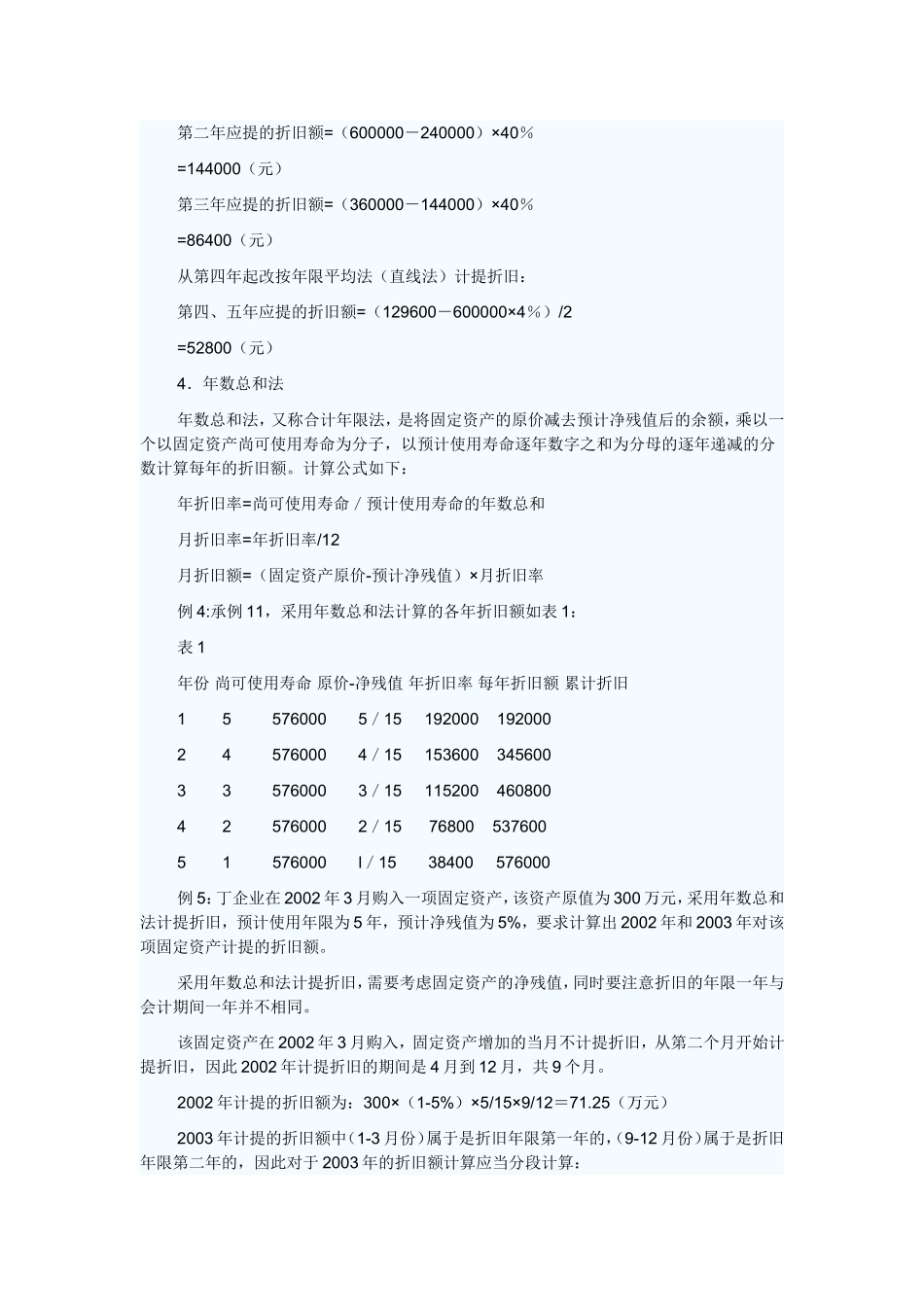 固定资产折旧计算方法和例题(附答案)_第2页