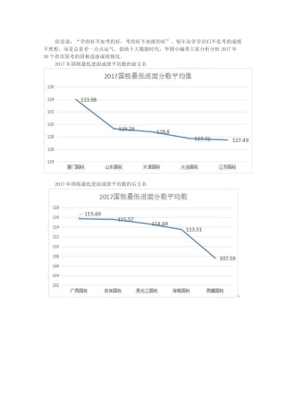 国考国税最低考多少分可以进面试？