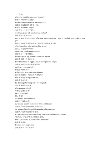 国际商务英语口语