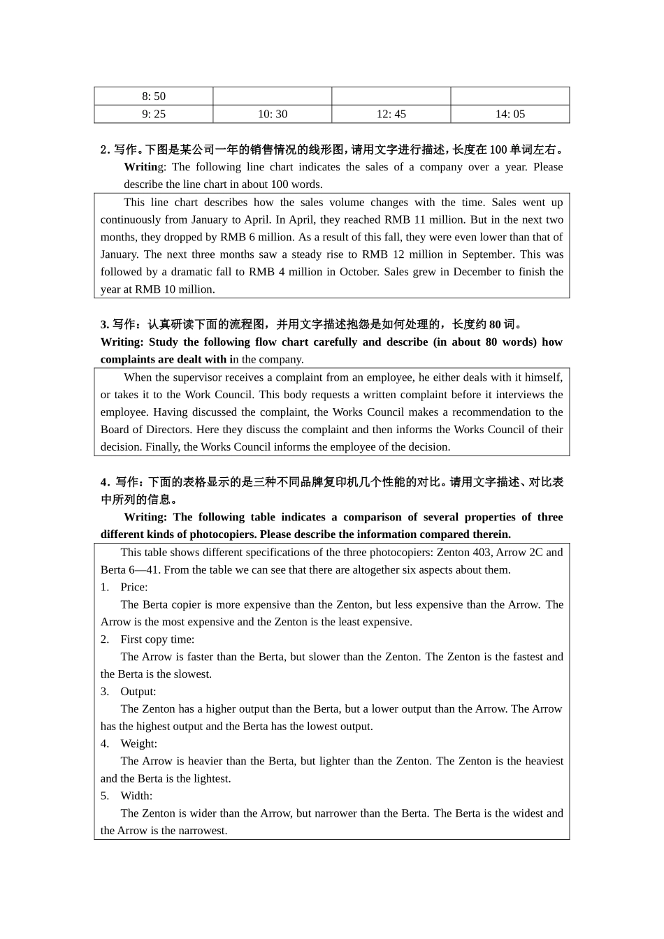 国际商务英语阅读与写作答案_第3页