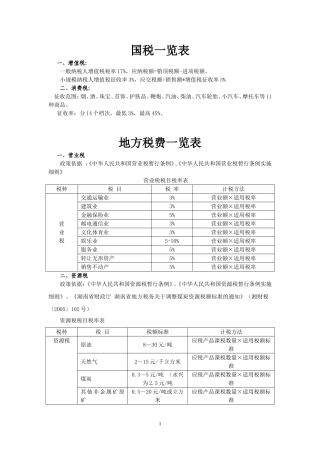 国税地税税种一览表