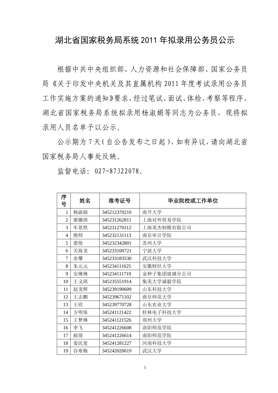 国税第一批(18个省)-湖北_第1页