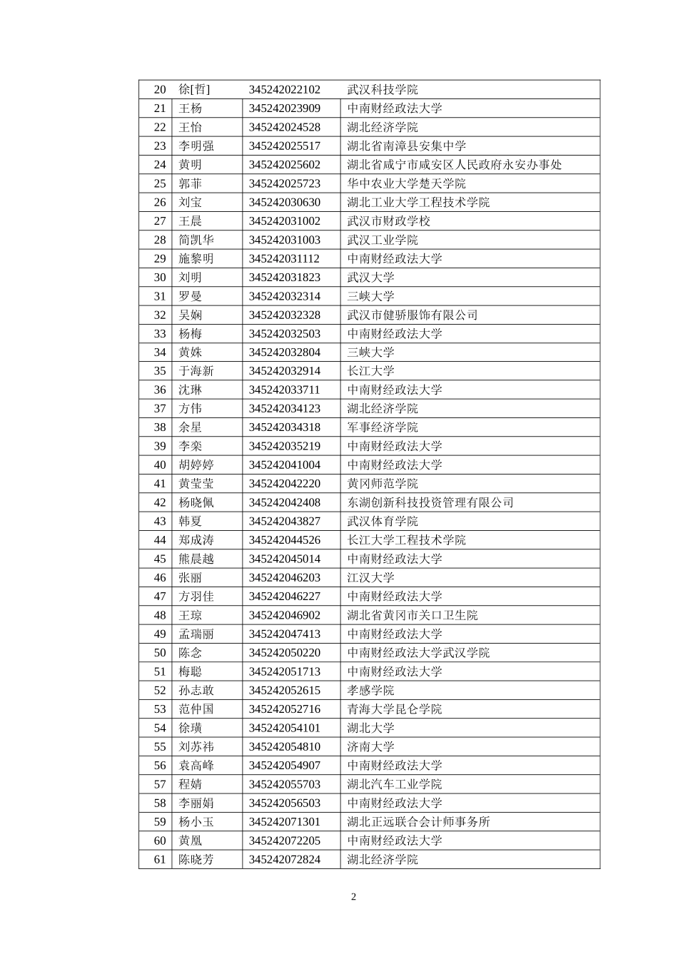 国税第一批(18个省)-湖北_第2页
