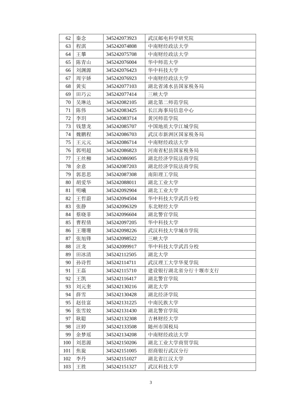 国税第一批(18个省)-湖北_第3页