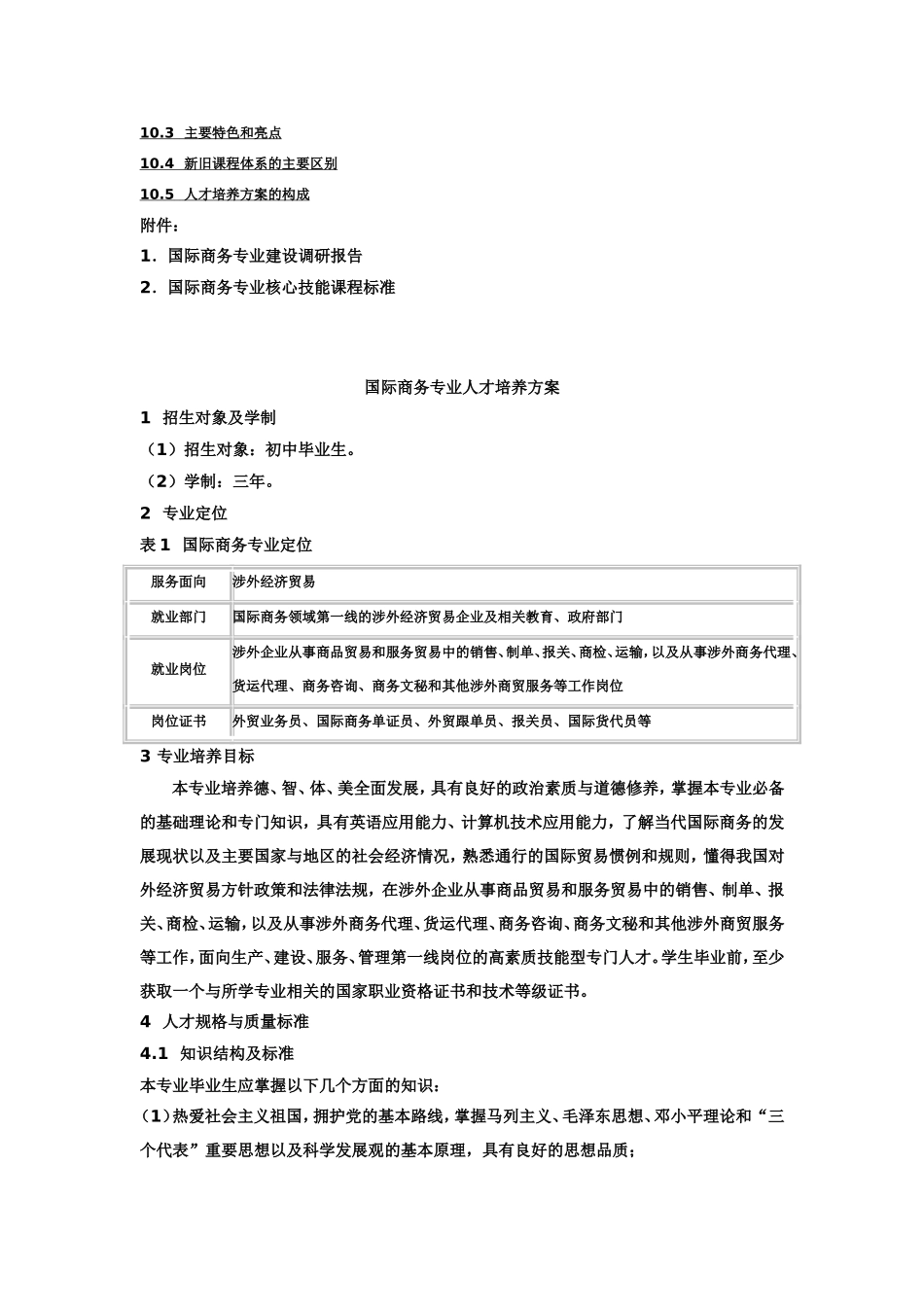 国际商务专业人才培养方案(同名13194)_第2页