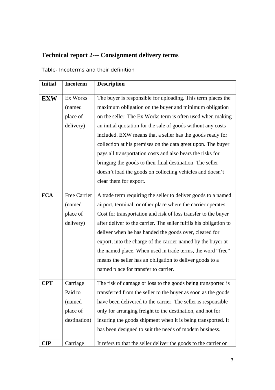 国际实物配送outcome2_第3页