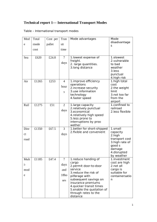 国际实物配送outcome2