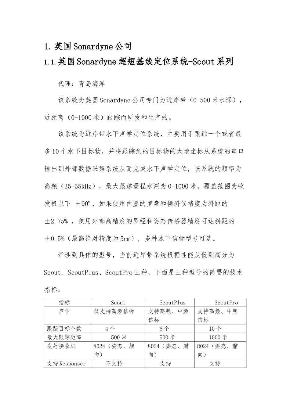 国际市场超短基线_第2页