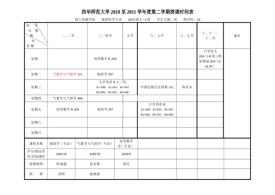 国土本科2010-2011-2课表(2011-02-23最终版)1_第2页