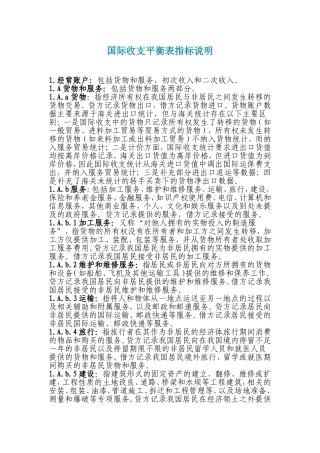 国际收支项目说明