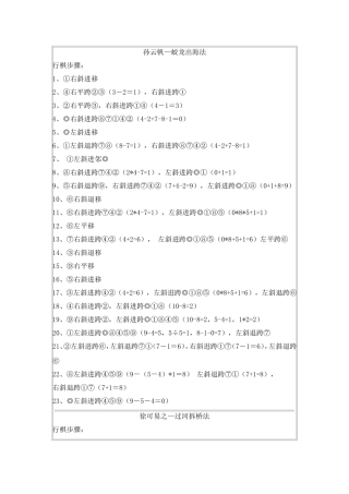 国际数棋十佳战法