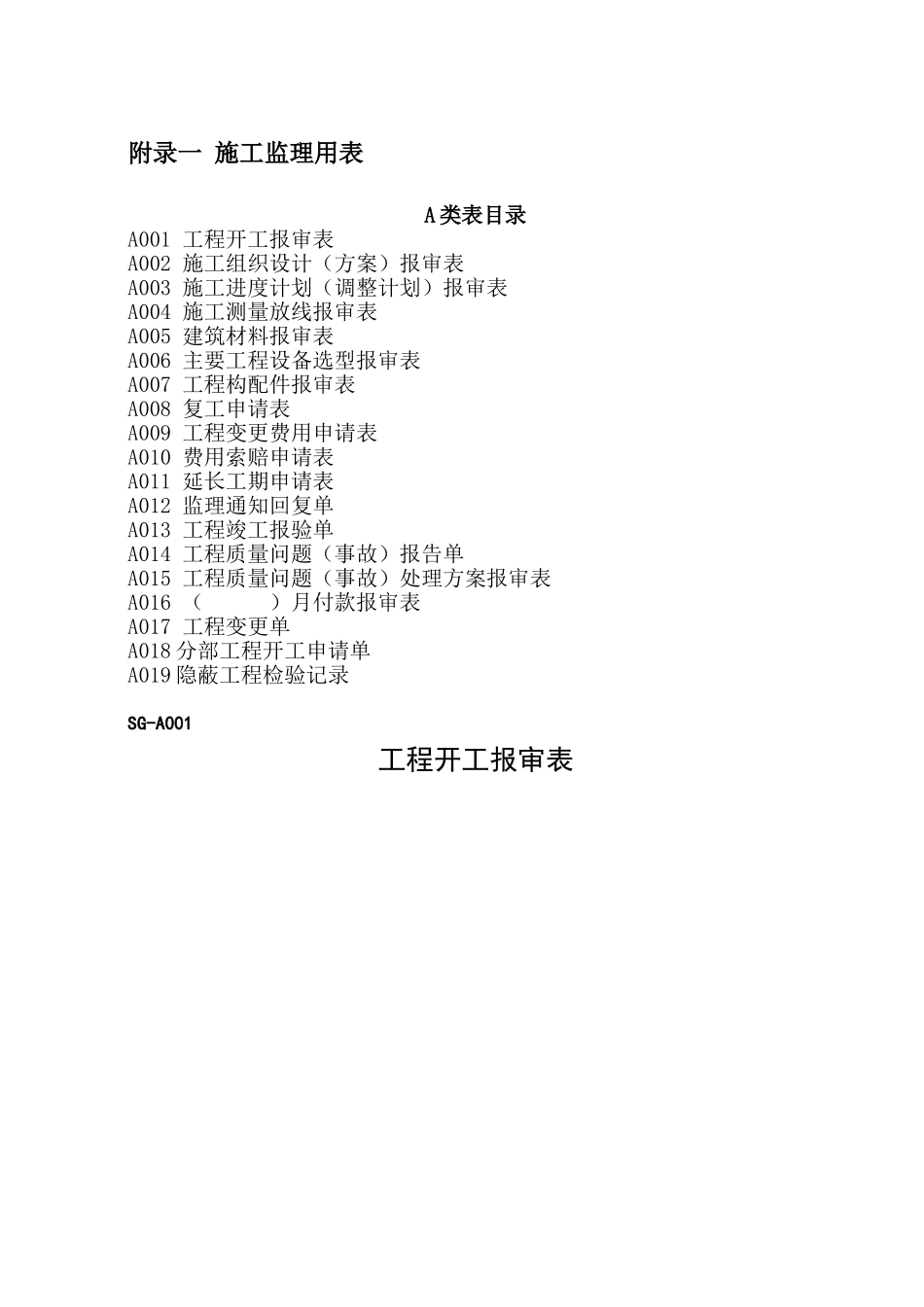 国土土地整理表格_第1页