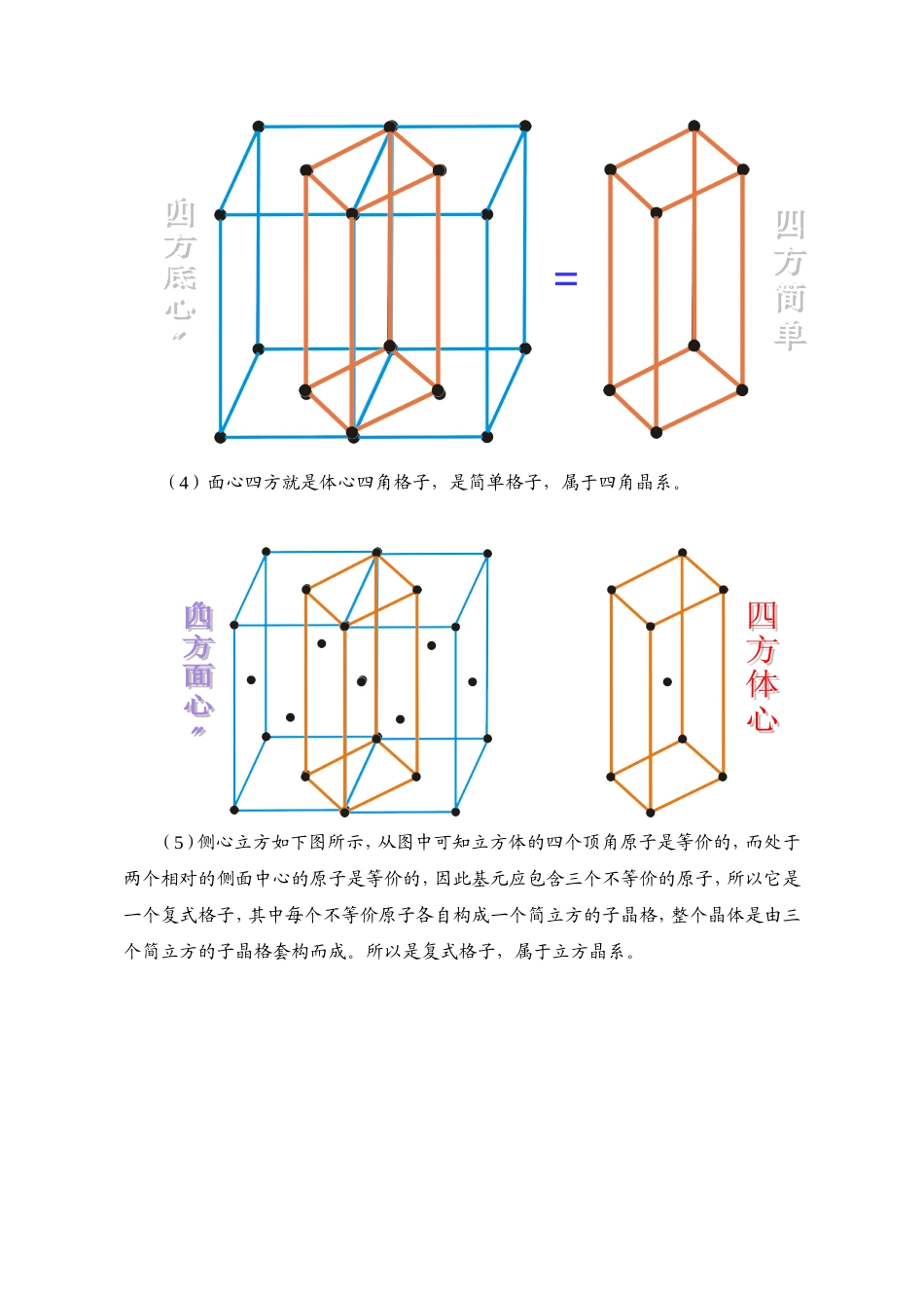 固体物理第一章习题解答_第3页