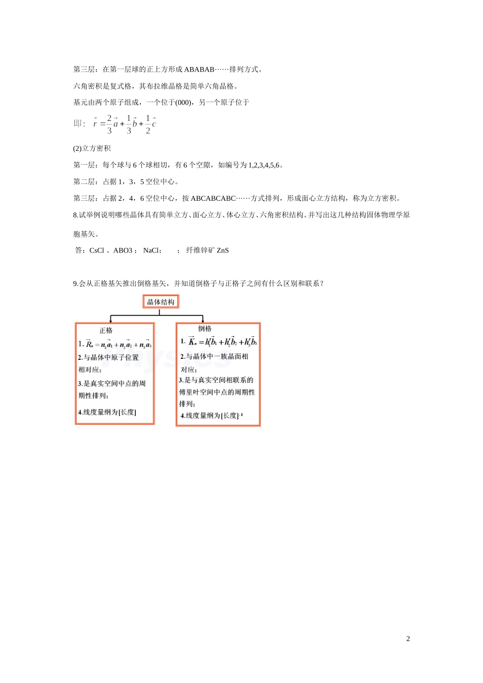 固体物理学整理要点(同名3939)_第2页