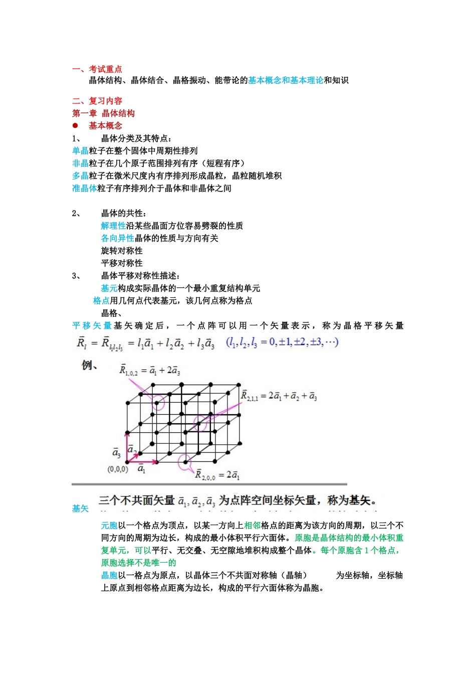 固体物理知识点总结_第1页