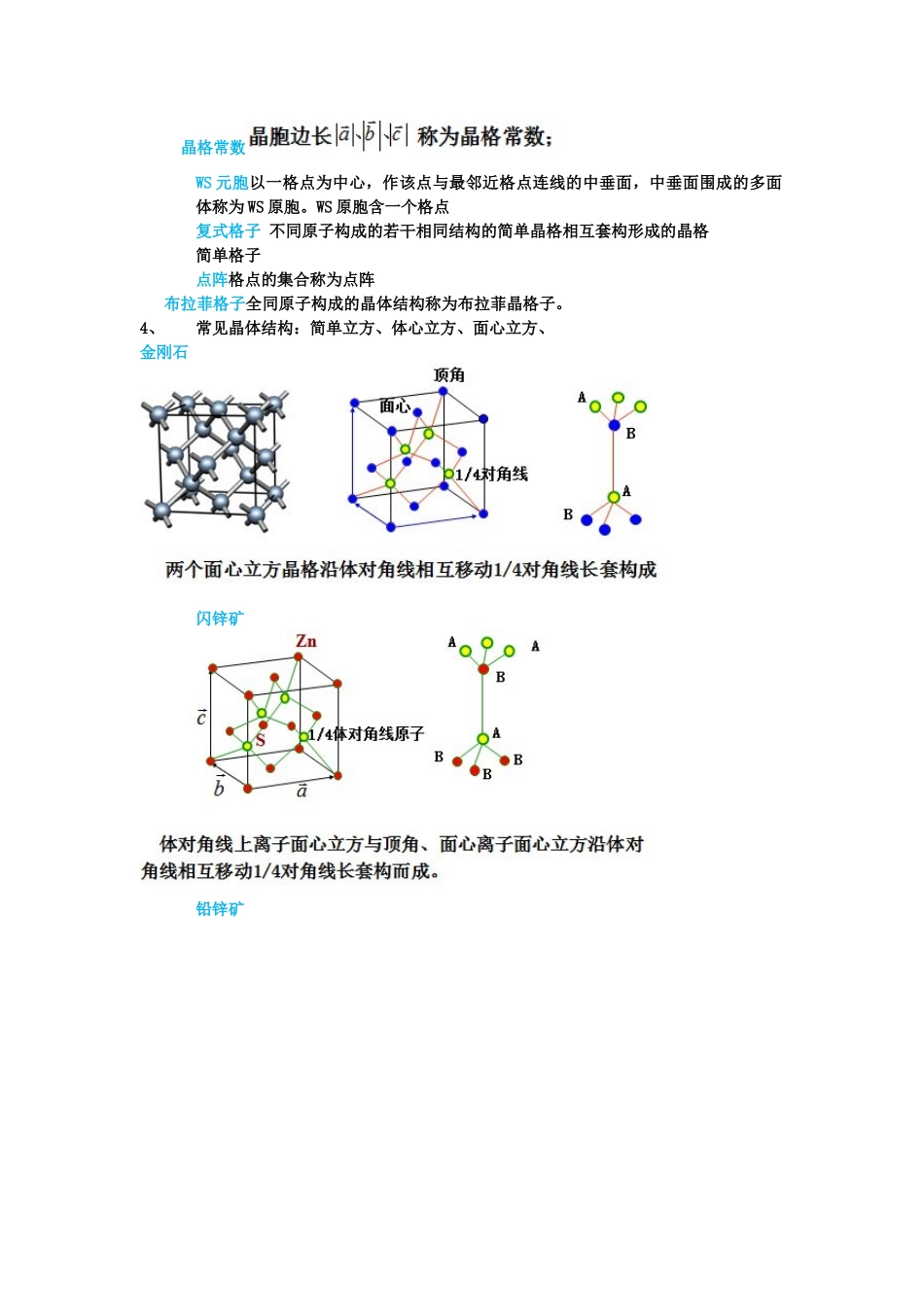 固体物理知识点总结_第2页