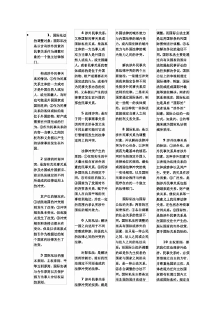 国际私法笔记