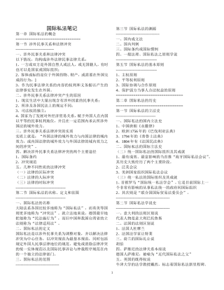 国际私法笔记-1-25