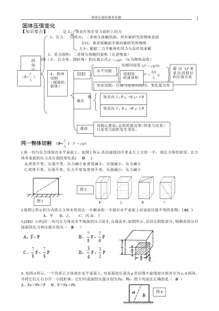 固体压强切割变化题王春民