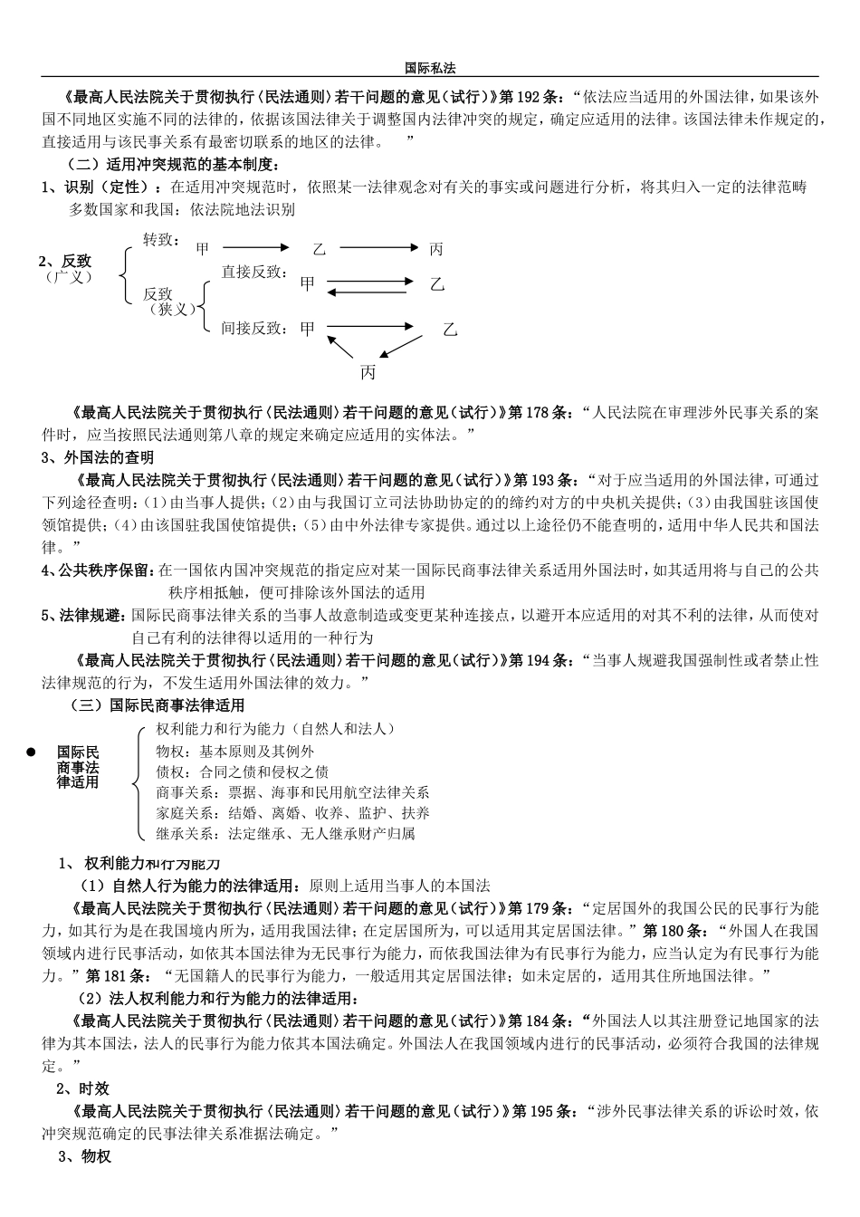 国际私法讲义-12-1(修改)_第2页