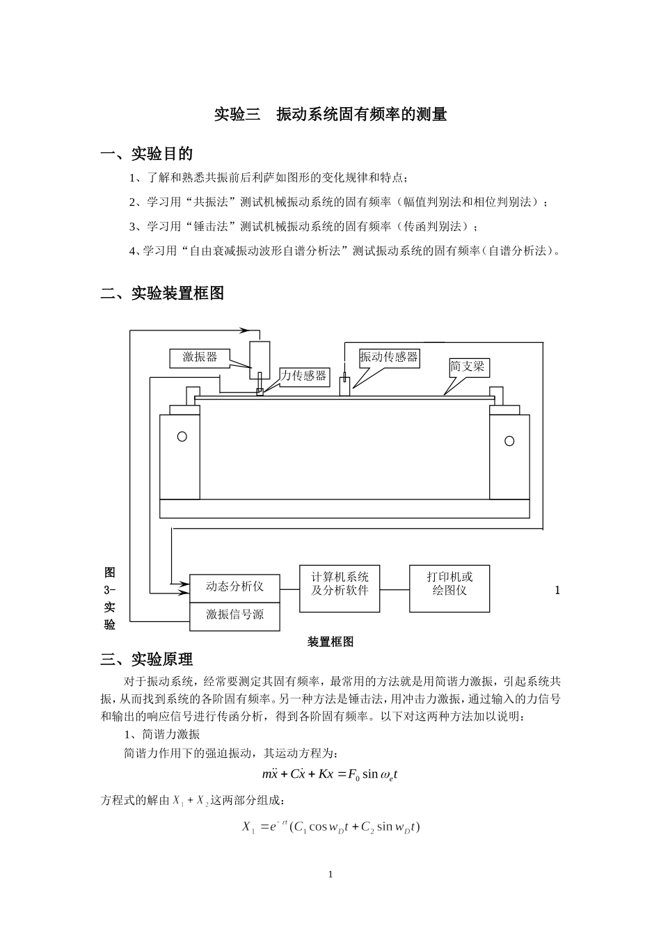 固有频率测定方式_第1页