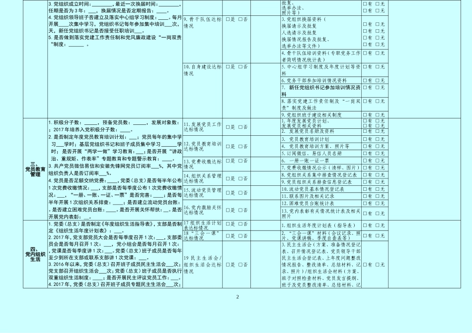 固镇县公办学校基层党组织标准化建设情况自查表_第2页