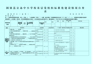 固镇县公办学校基层党组织标准化建设情况自查表