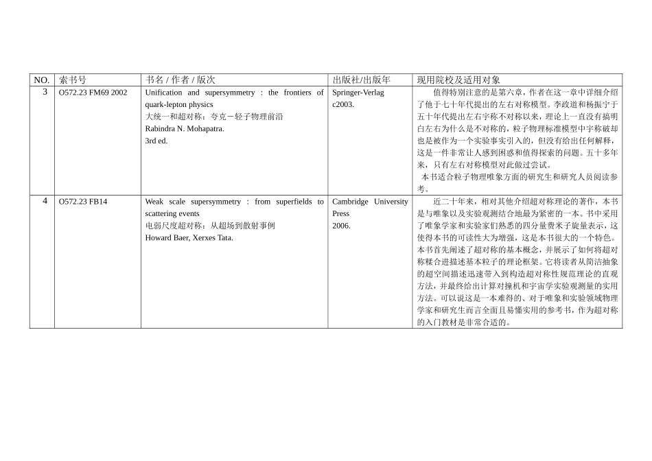 国外大学部分现用教材及教学参考书(36)_第2页