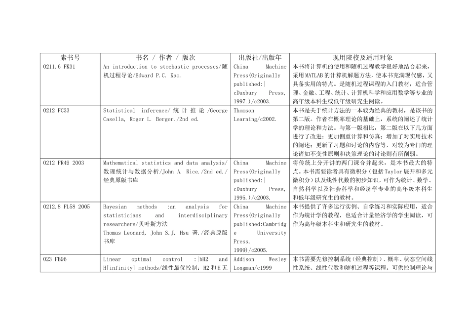 国外大学部分现用教材及教学参考书_第2页