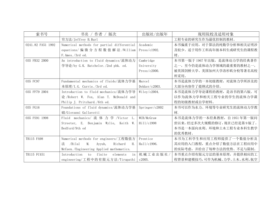 国外大学部分现用教材及教学参考书_第3页
