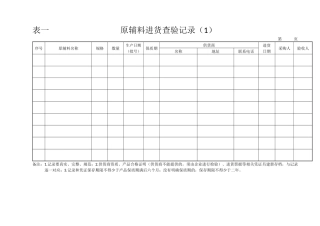 国标14881规定涉及表格表