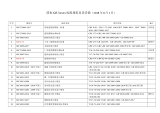 国标GB-5xxxx标准规范目录详情(2018年8月1日)