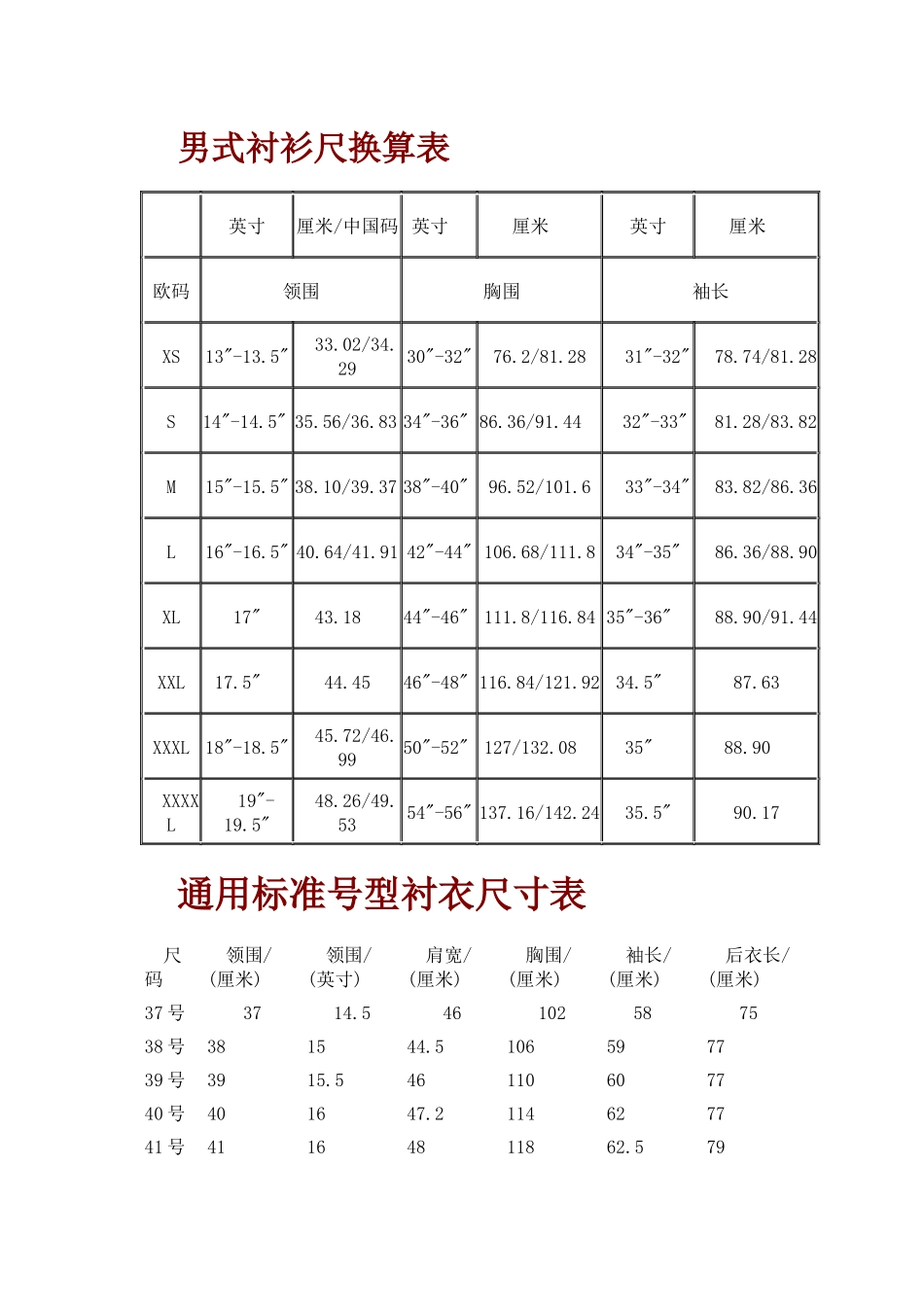 国外购衣秘籍：衬衣尺寸对照表和测量方法_第2页