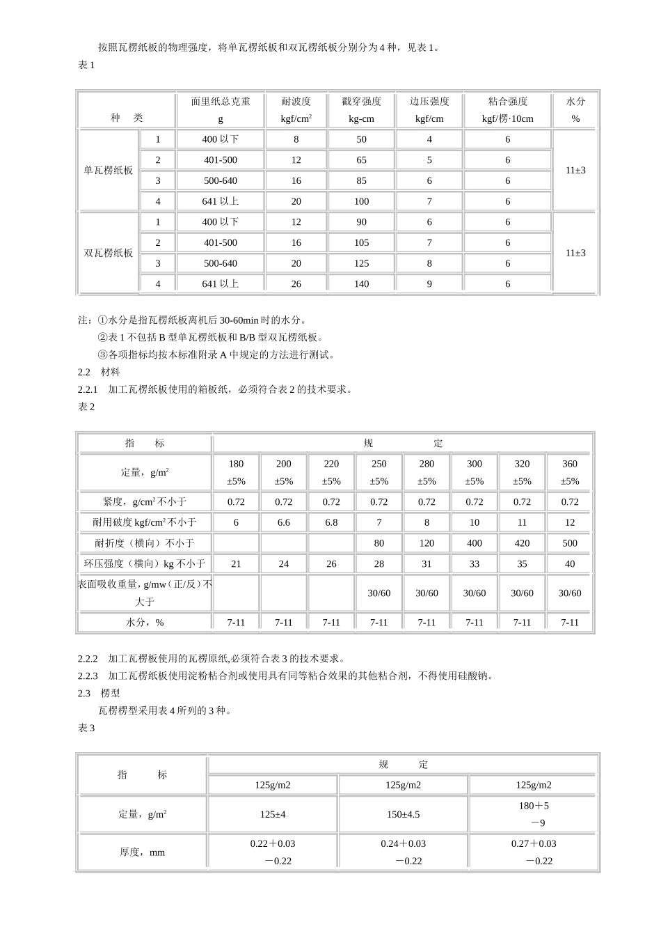 国标出口产品包装用瓦楞纸箱GB5033-85_第3页