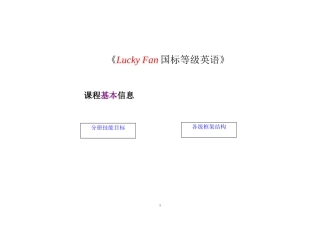 国标等级英语1-5级基本课程信息