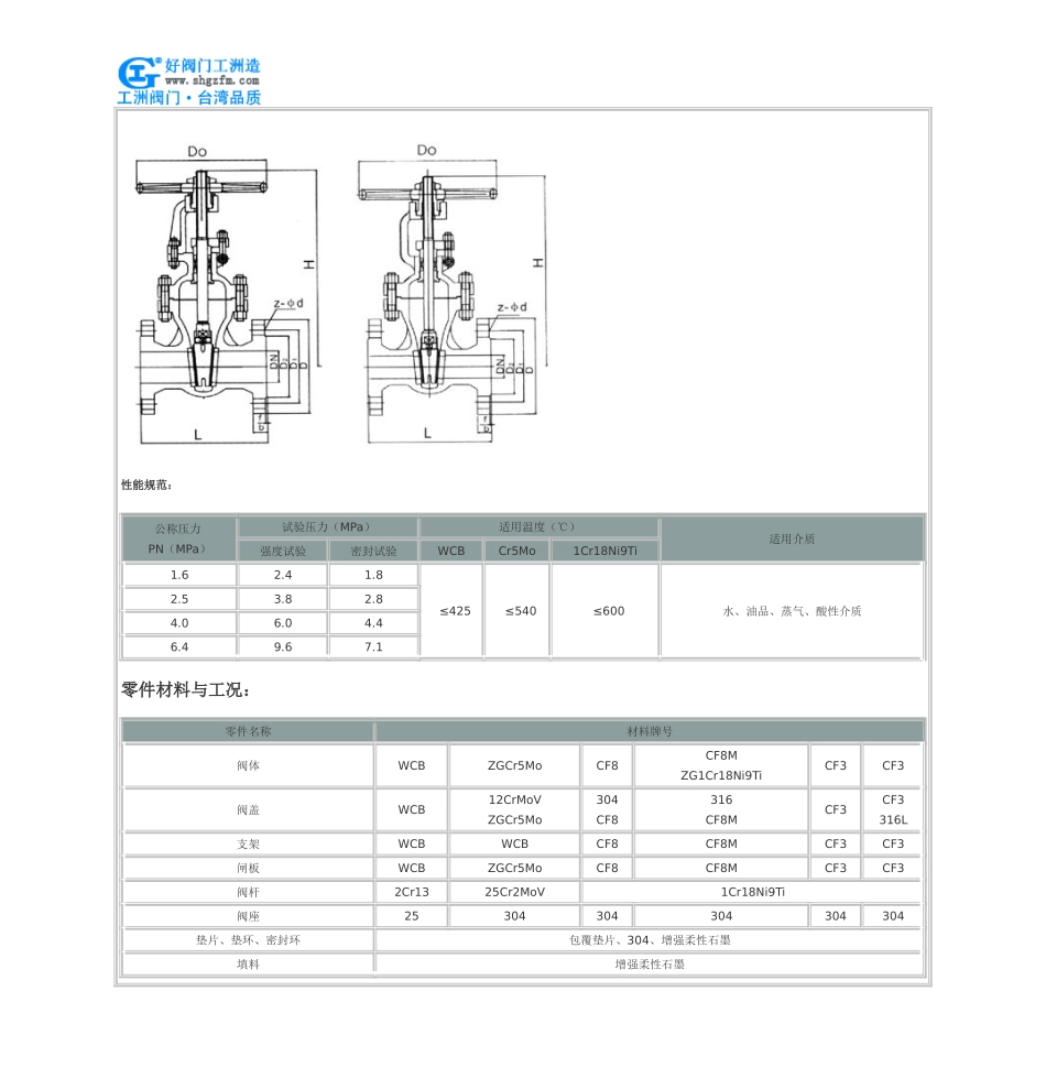 国标钢制闸阀-Z41H国标钢制闸阀_第3页