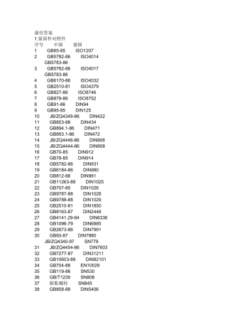 国标和德标金属材料对照表