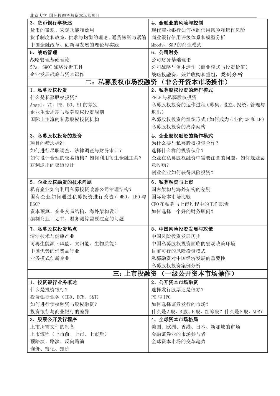 国际投融资班-2015年报名申请表_第2页