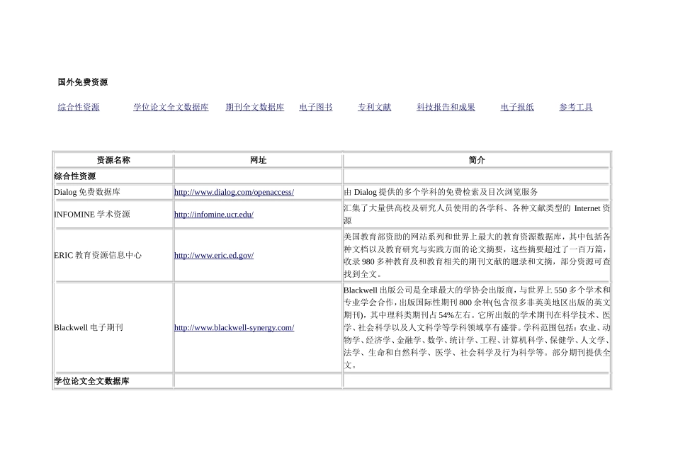 国外免费资源网站汇总_第1页