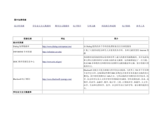 国外免费资源网站汇总