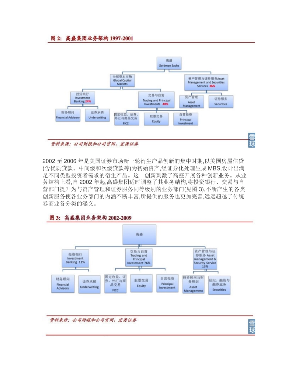 国际投行组织架构变革分析之高盛_第3页